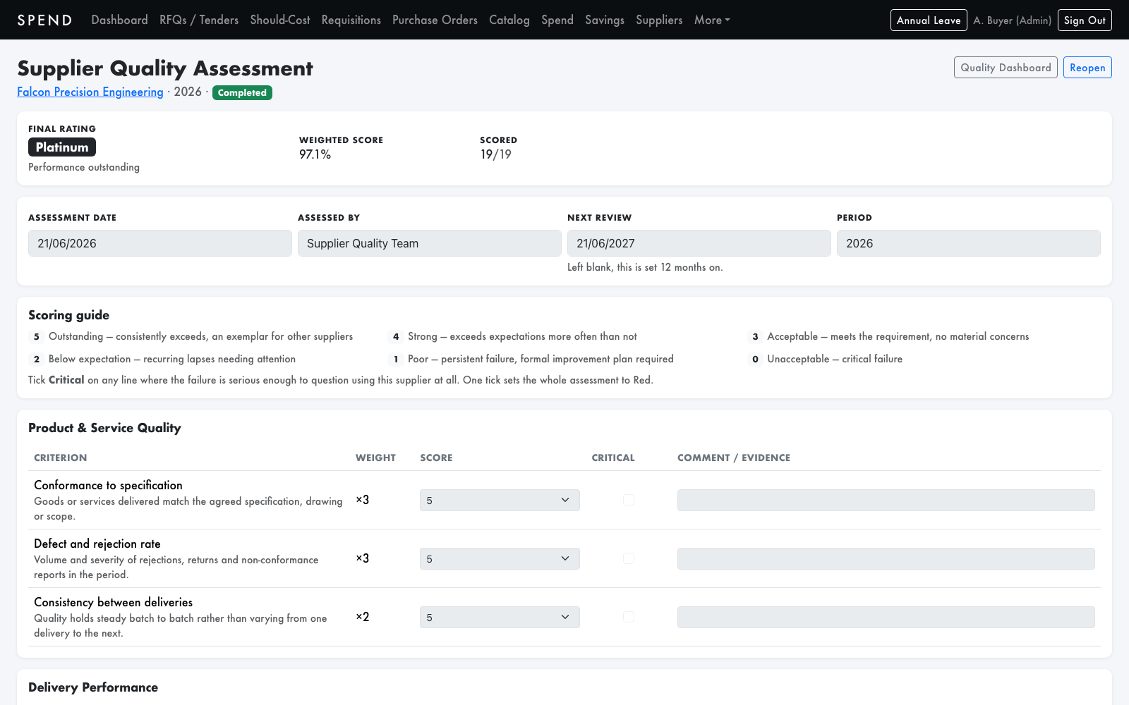 Supplier quality scorecard with weighted criteria and critical finding flags
